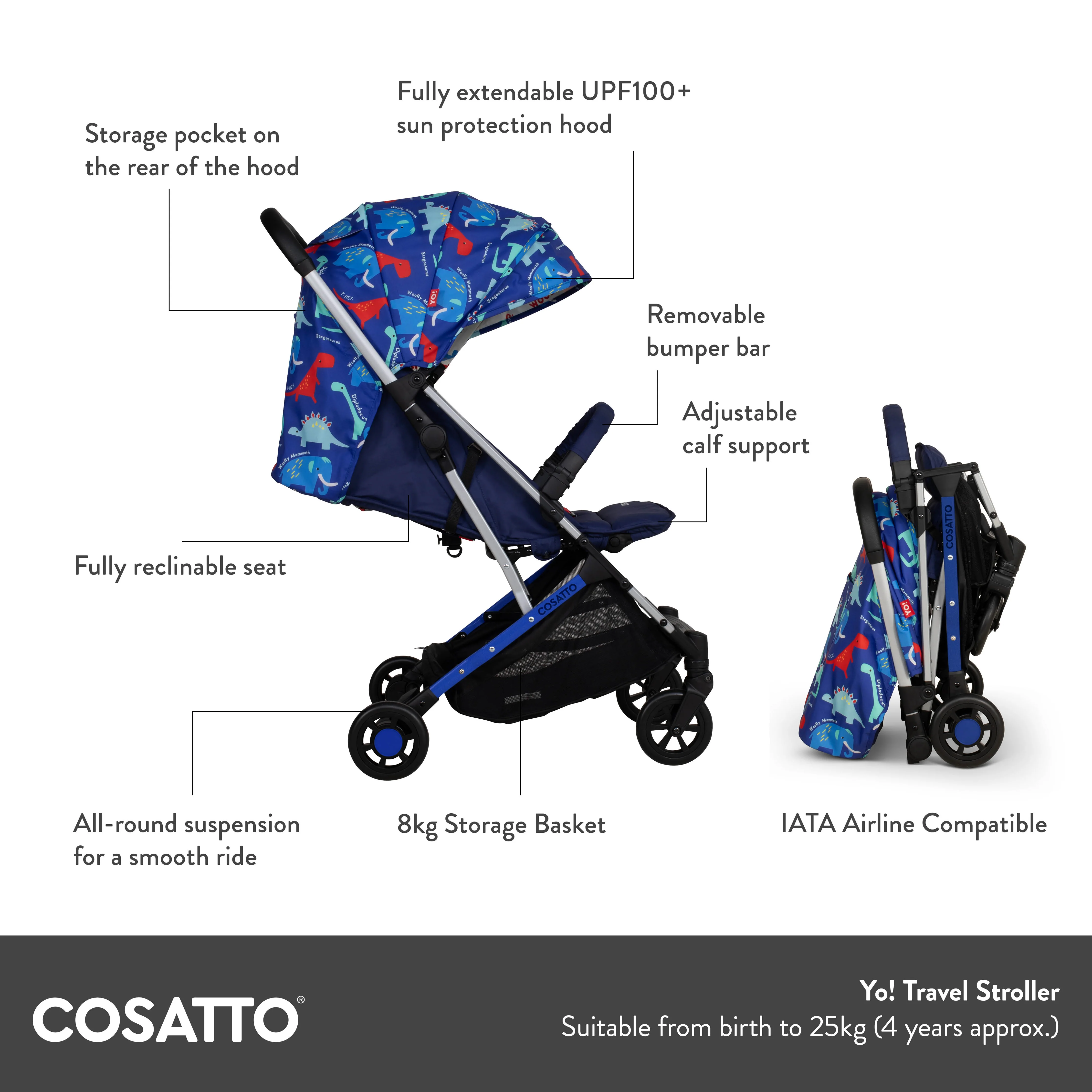 Yo! Stroller Happy Unicorns - Image 7